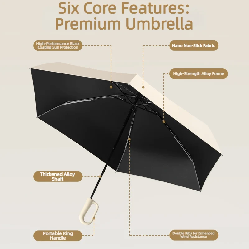 UPF 50+ Compact Travel Umbrella - Large Carabiner Hook | Sun & Rain Protection | 93cm Canopy | 217g