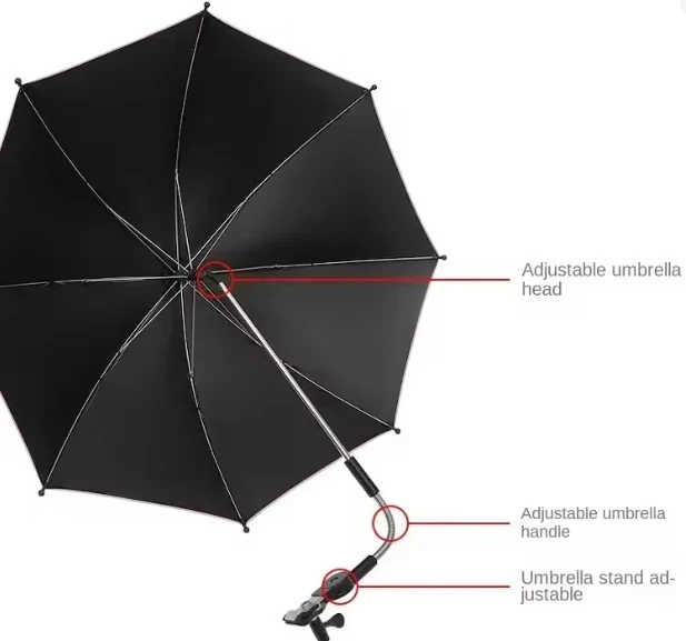 Children's UV Buggy Parasol Umbrella with Clamp | UPF 50+ | Adjustable | 64cm Canopy