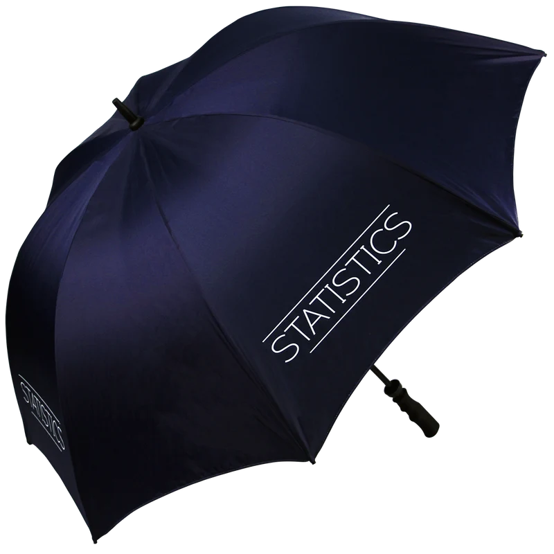 Sheffield Sports Double Canopy Promotional Golf Umbrella | MOQ 25 | 130cm | Brand Both Sides