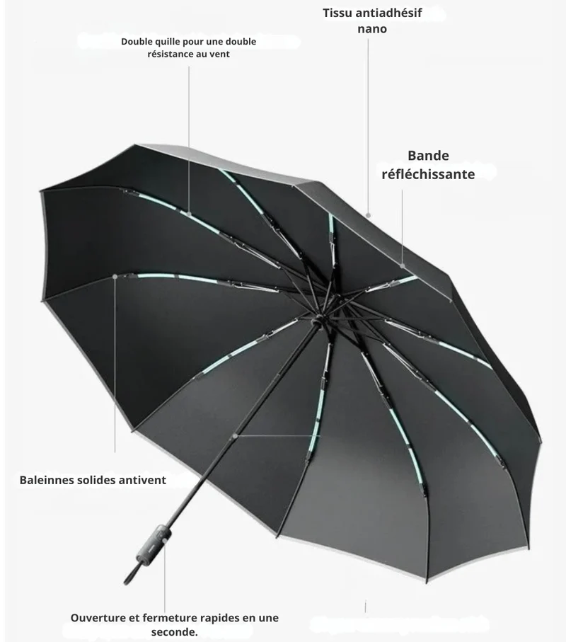 HydroTech 280T - Parapluie a plis, automatique, structure renforcé.