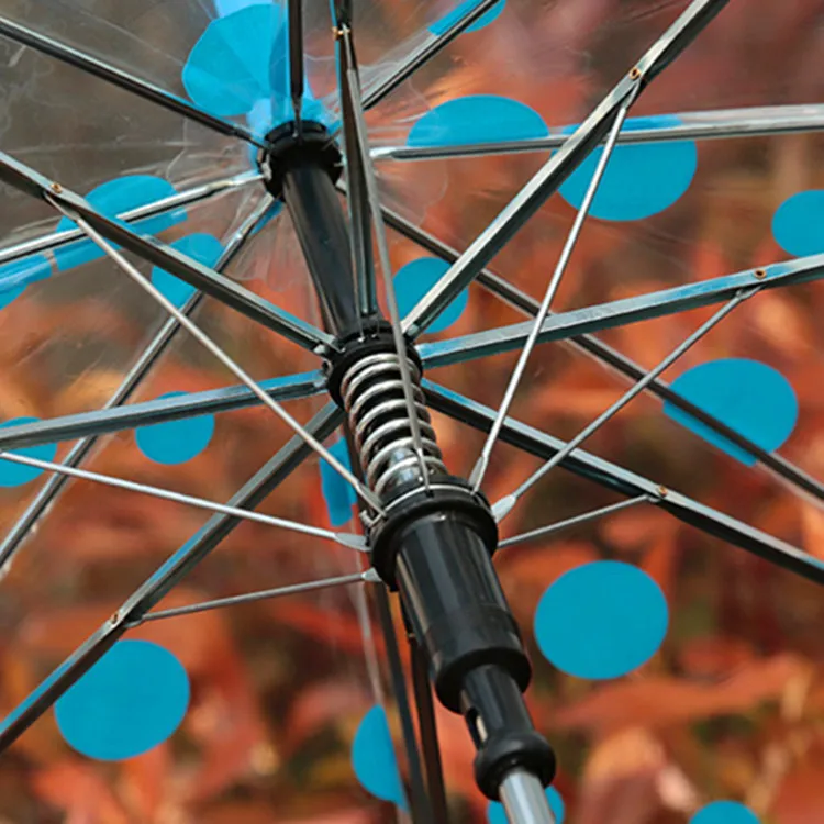 Vitra - Parapluie transparent, long manche, semi auto, leger.