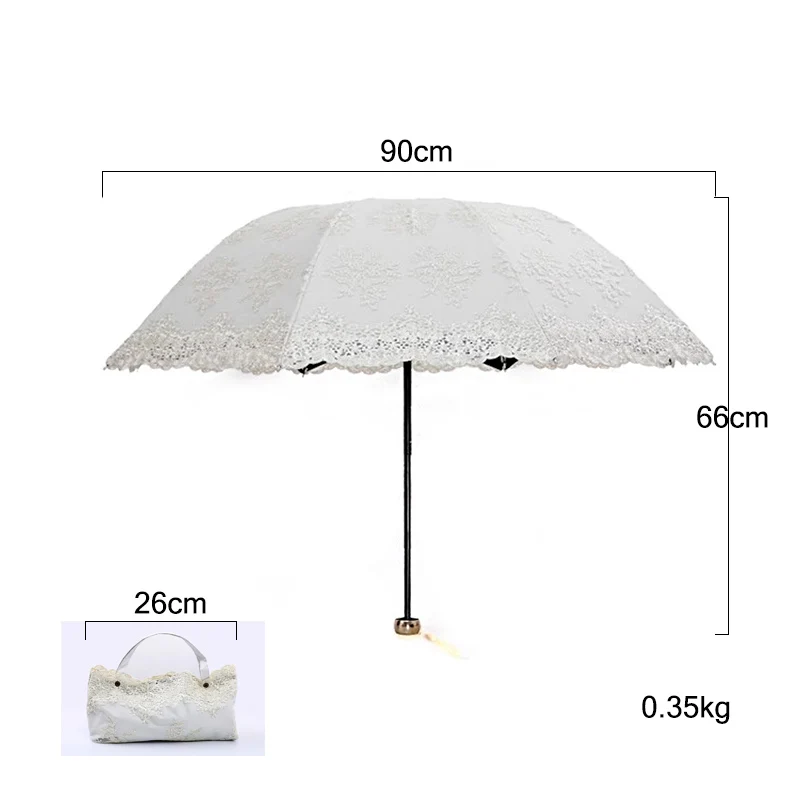 Dentella - Parapluie femme, pliant, dentelle.