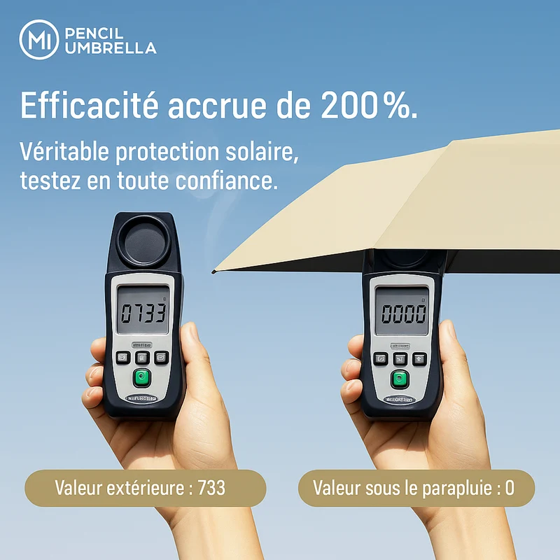 Kumo120 - Parapluie pliant, ultra compact et léger, 120 g.