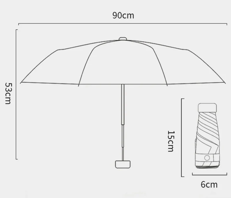 PocketShade - Parapluie pliant, ultra compact, robuste.