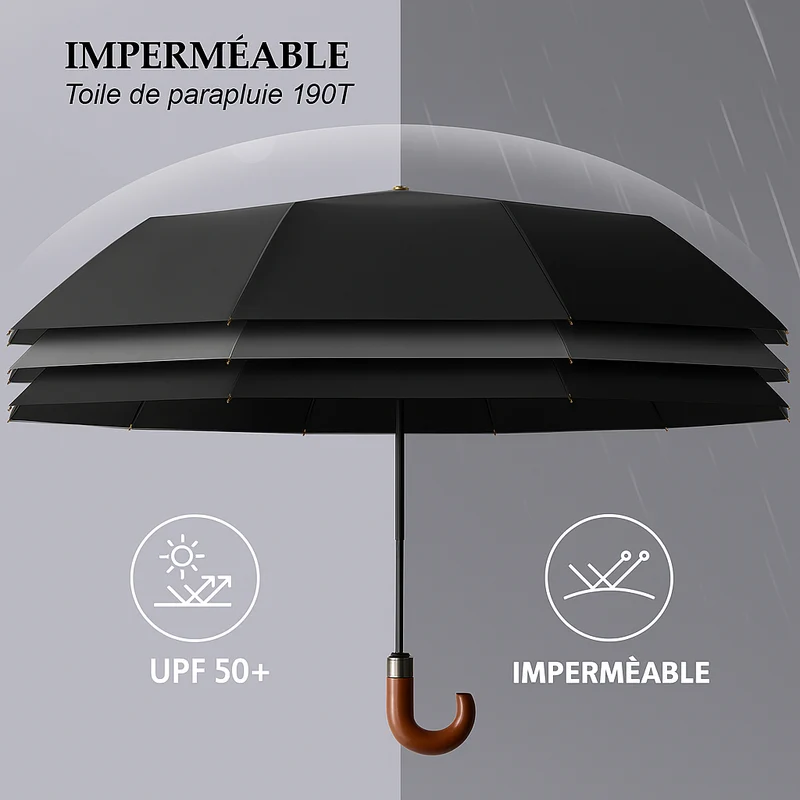 Business - Parapluie anglais, pliant et compact , automatique.
