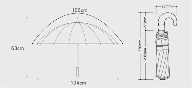 Windprotect - parapluie anglais, pliant et compact, large couverture, automatique.