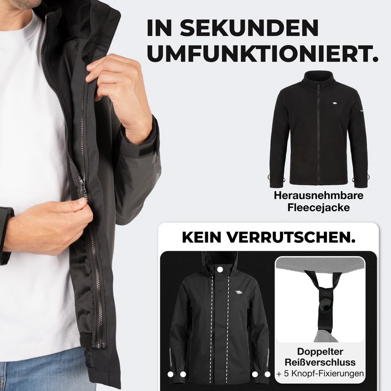 Veste 3 en 1 Smart Jacket - 100 % réfléchissante et imperméable, avec polaire amovible à fermeture éclair - Produit de deuxième choix