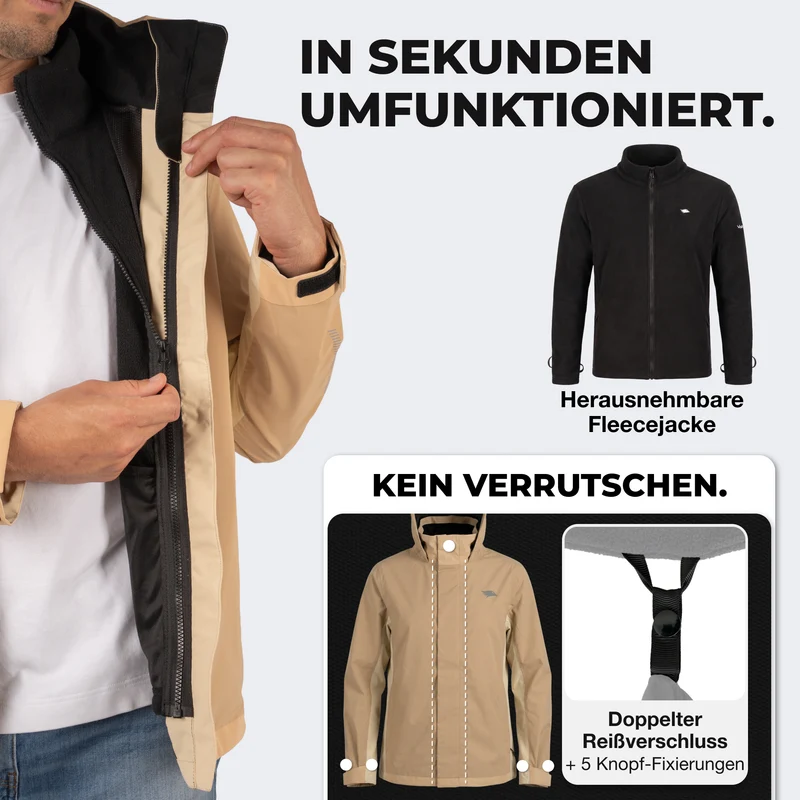 Veste 3 en 1 Smart Jacket - 100 % réfléchissante et imperméable, avec polaire amovible à fermeture éclair - Produit de deuxième choix