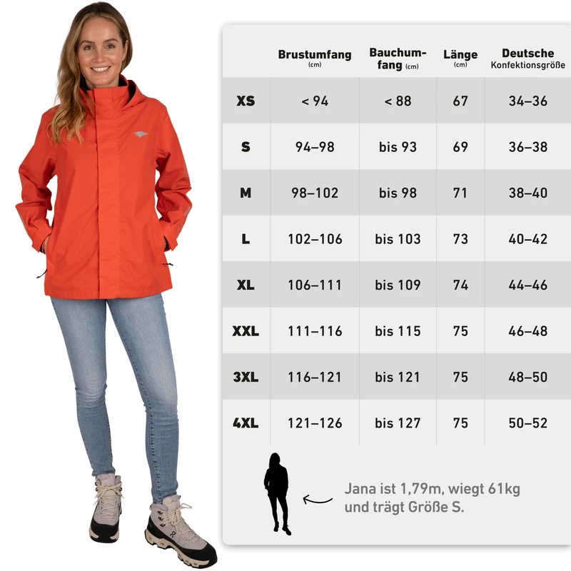 Rain Jacket - veste de pluie 100% réfléchissante et imperméable