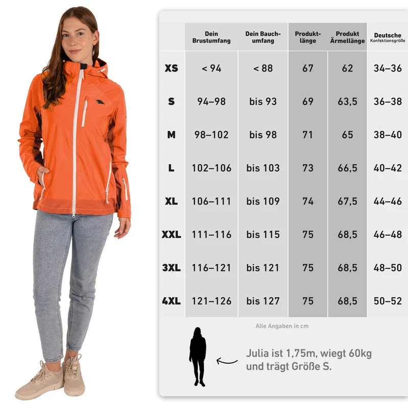 Veste Vertex - Veste technique réfléchissante pour les activités de plein air - Produit de deuxième choix