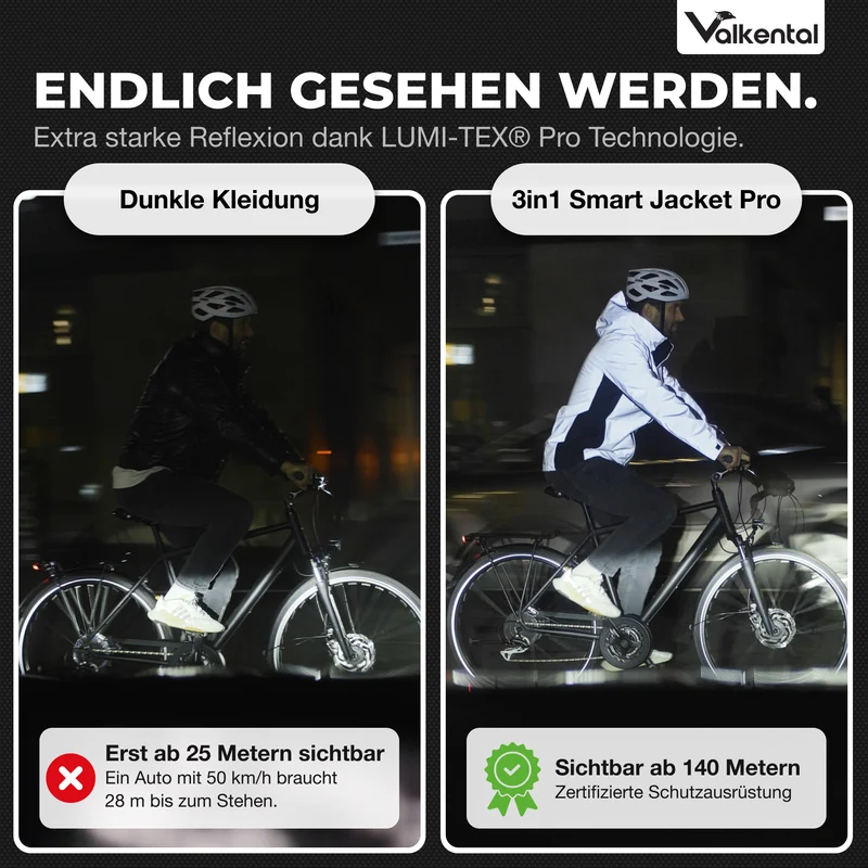 Veste 3 en 1 Smart Jacket - 100 % réfléchissante et imperméable