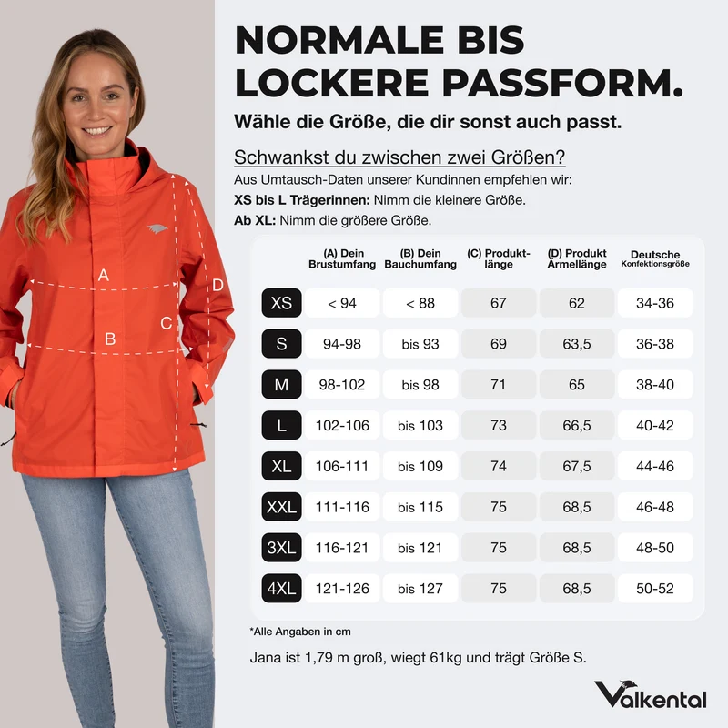 Veste 3 en 1 Smart Jacket - 100 % réfléchissante et imperméable, avec polaire amovible à fermeture éclair - Produit de deuxième choix