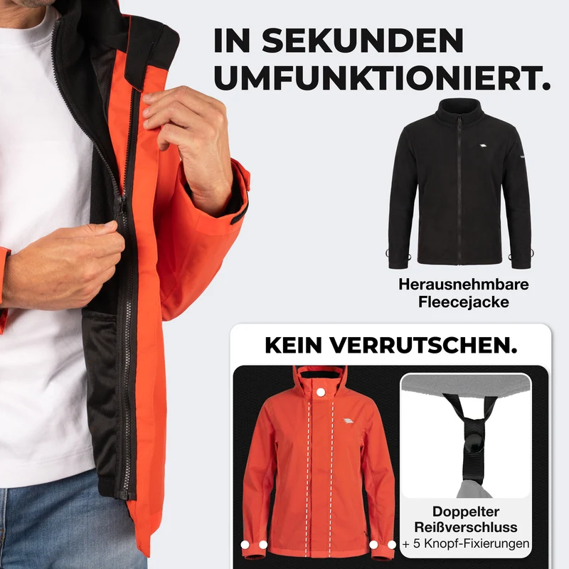 Veste 3 en 1 Smart Jacket - 100 % réfléchissante et imperméable