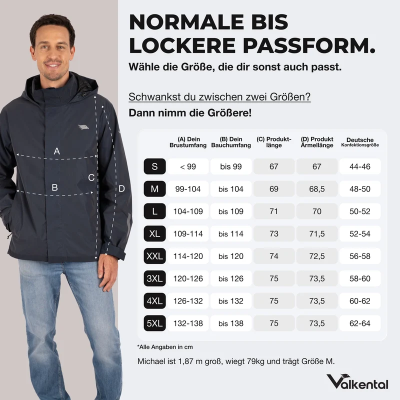 Veste 3 en 1 Smart Jacket - 100 % réfléchissante et imperméable