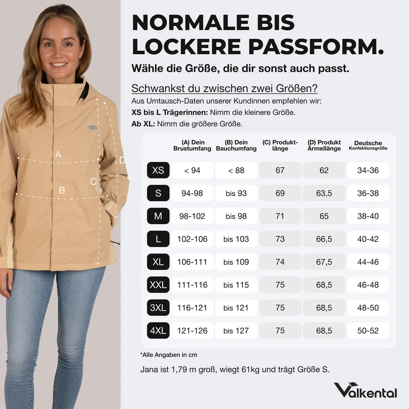 Veste 3 en 1 Smart Jacket - 100 % réfléchissante et imperméable