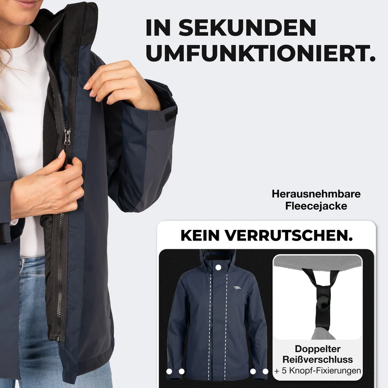 Veste 3 en 1 Smart Jacket - 100 % réfléchissante et imperméable