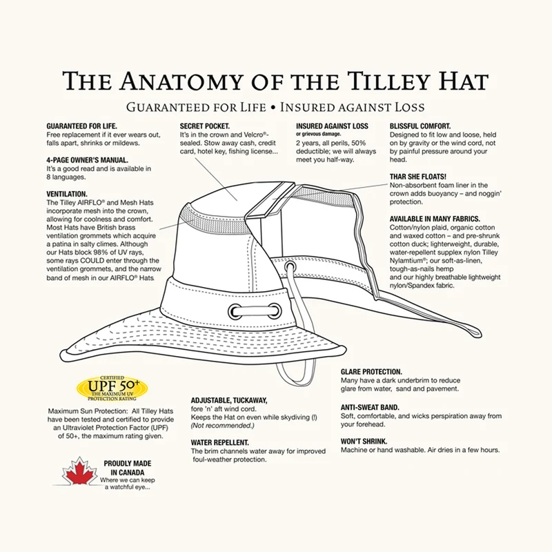 Chapeau Été Pliable LT5B pierre TILLEY