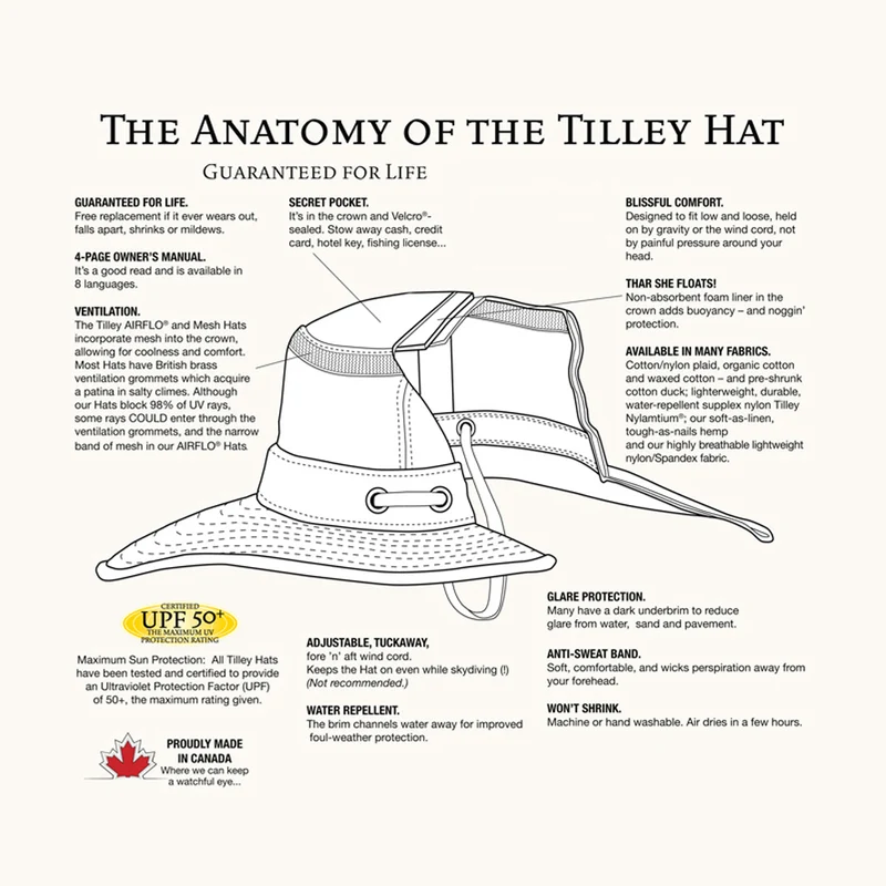 Chapeau Été Pliable LT5B taupe TILLEY