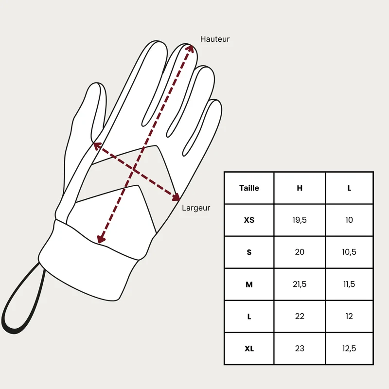 Gants réfléchissants, imperméables et chauds
