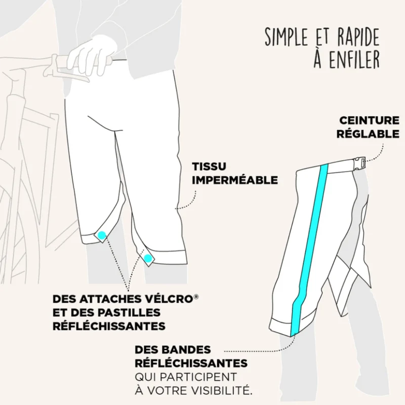 Le panti-pluie