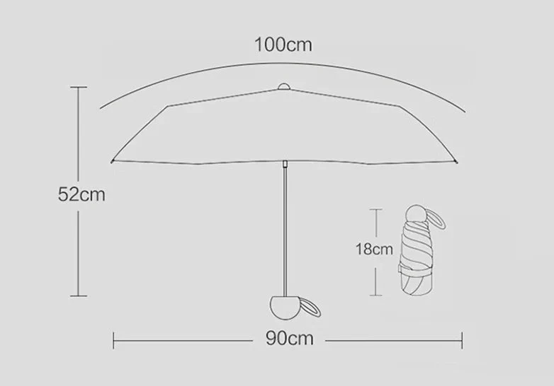 Capsule UV Umbrella