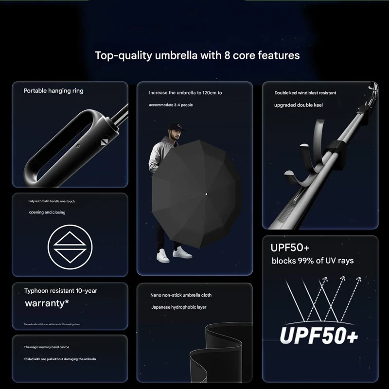 Portable Sunshade Umbrella with Ring Buckle