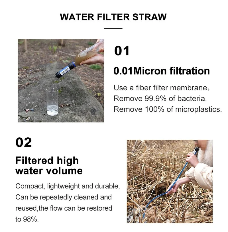Purificateur d'eau portable 0,01 micron 34g "Widesea - WP-01B"