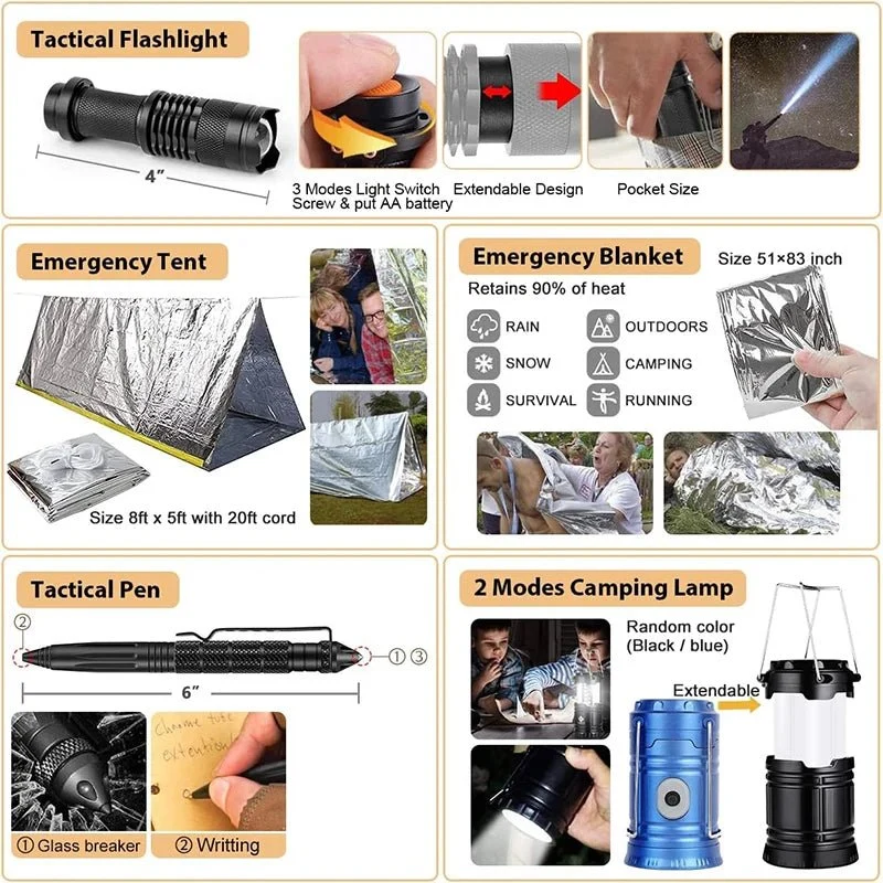 Kit de survie / trousse premiers secours avec pochette Molle "Planete Rando - Survival Pro Kit"