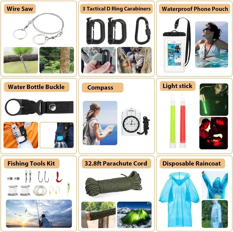Kit de survie / trousse premiers secours avec pochette Molle "Planete Rando - Survival Pro Kit"