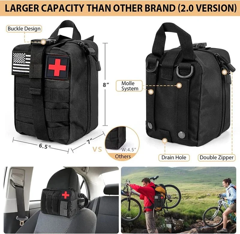 Kit de survie / trousse premiers secours avec pochette Molle "Planete Rando - Survival Pro Kit"