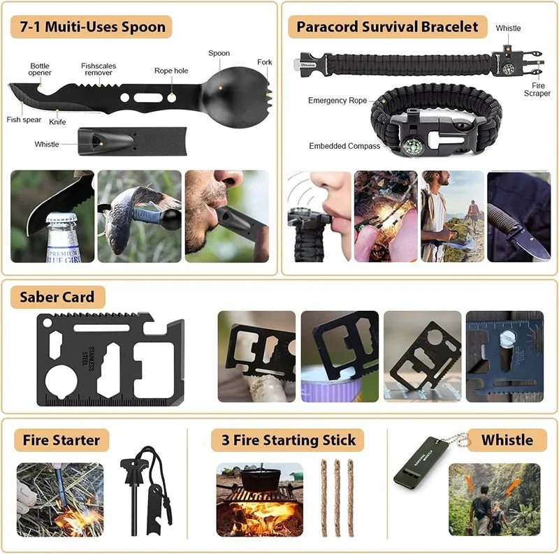 Kit de survie / trousse premiers secours avec pochette Molle "Planete Rando - Survival Pro Kit"