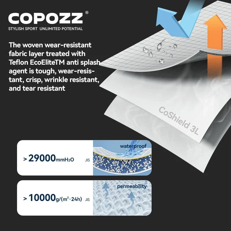 Parka d'hiver / veste de ski imperméables 3 couches avec technologie Teflon EcoElite "COPOZZ - HXF-24304"