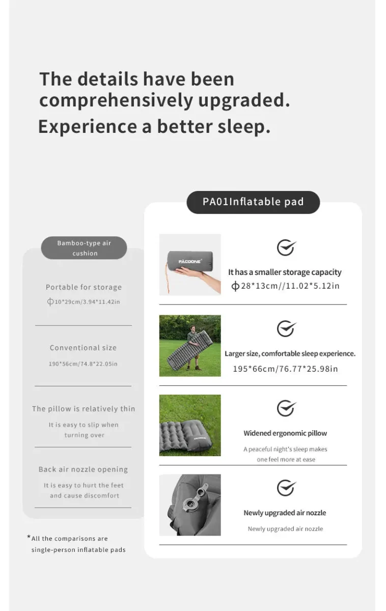 Matelas gonflable avec pompe et oreiller intégré 9cm R-Value 3 700g "PACOONE - Ultra pad PA01"