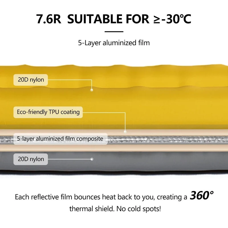 Matelas gonflable léger et confortable 10cm 770g R-Value 7.6 (4 saisons) "Widesea - AM01Y"