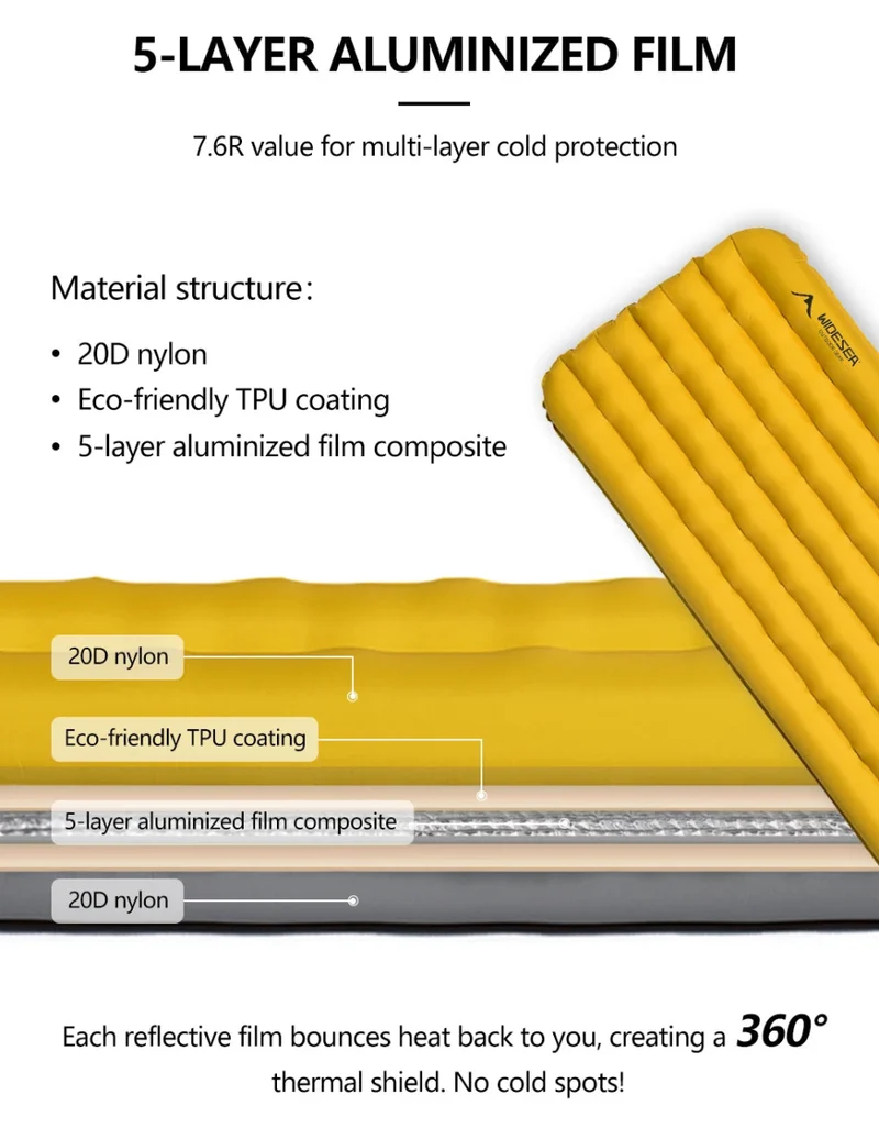 Matelas gonflable léger et confortable 10cm 770g R-Value 7.6 (4 saisons) "Widesea - AM01Y"