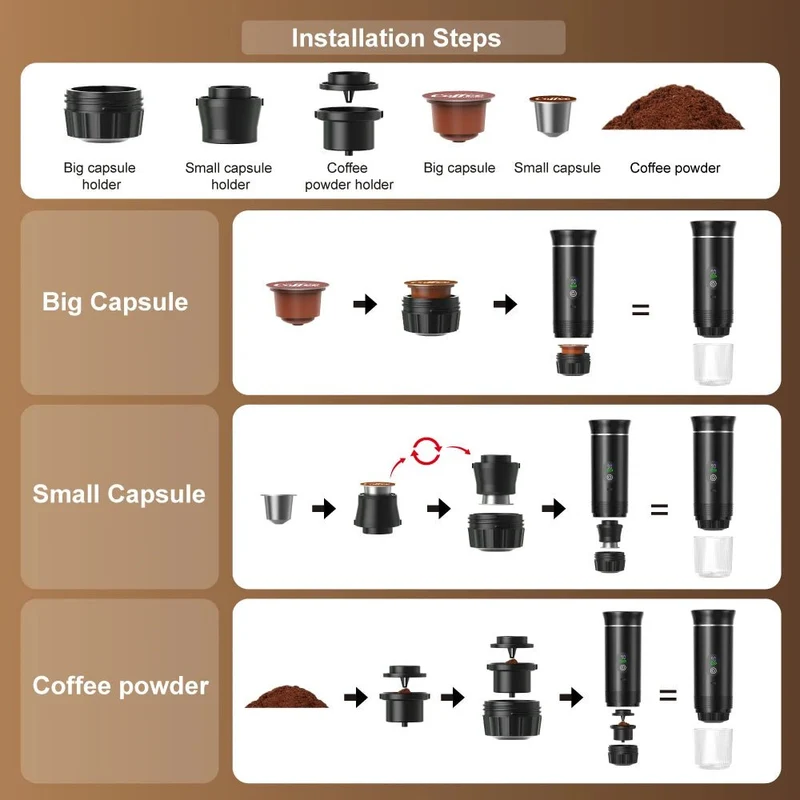 Machine à café expresso portable avec affichage numérique avec capsules 3 en 1 pour la randonnée et le camping "DENOKIN - JN02"