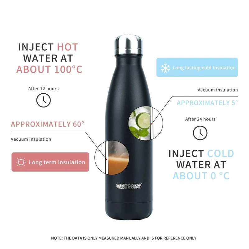 Bouteille d'eau isotherme en acier inoxydable double paroi de 500 ml sans BPA "Watersy - SX-S17"