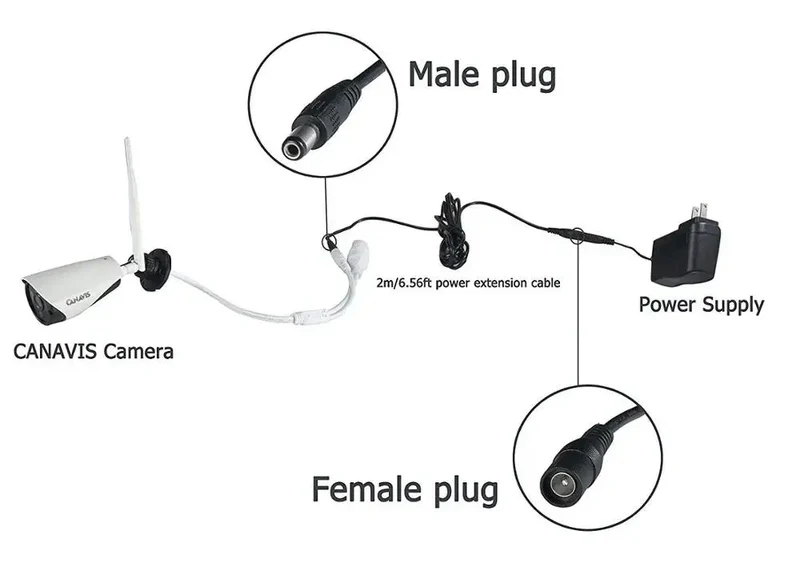 Rallonge de câble d'extension prise femelle vers mâle "Flashfish - Câble d'alimentation CC"