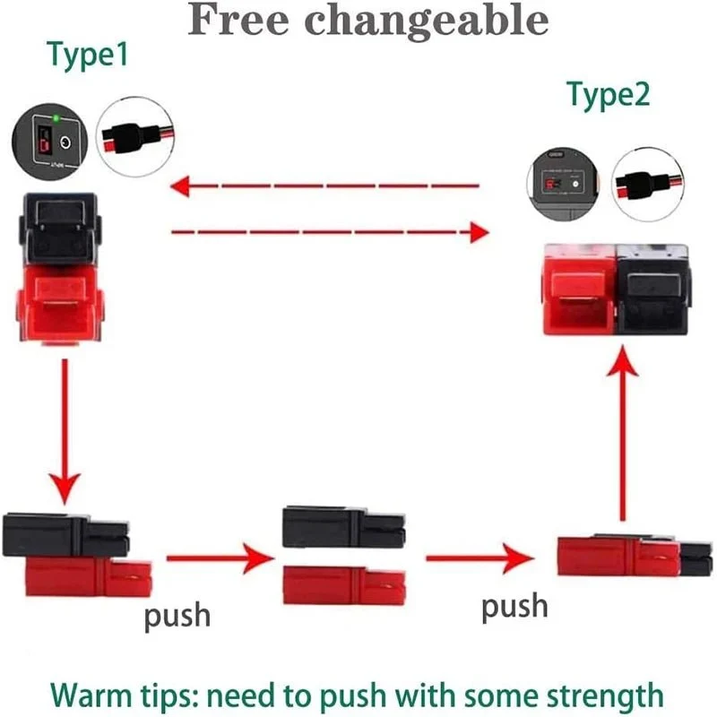 Câble d'extension d'alimentation Solar Connectors "Flashfish - DC5512 série Y"