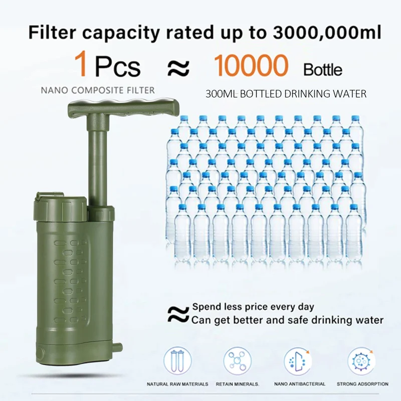 Système de Filtration / purificateur d'eau avec pompe manuelle 0.01 microns 230g "Tomshoo Outdoor - TM240-LS"