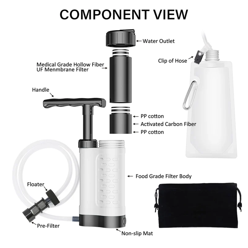 Système de Filtration / purificateur d'eau avec pompe manuelle 0.01 microns 230g "Tomshoo Outdoor - TM240-LS"