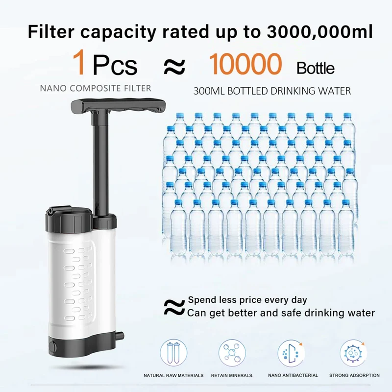 Système de Filtration / purificateur d'eau avec pompe manuelle 0.01 microns 230g "Tomshoo Outdoor - TM240-LS"