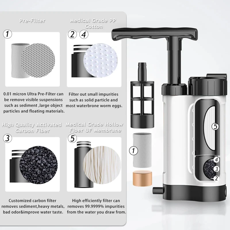 Système de Filtration / purificateur d'eau avec pompe manuelle 0.01 microns 230g "Tomshoo Outdoor - TM240-LS"