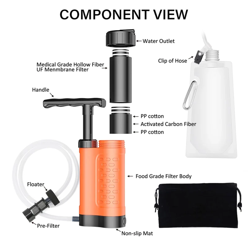 Système de Filtration / purificateur d'eau avec pompe manuelle 0.01 microns 230g "Tomshoo Outdoor - TM240-LS"