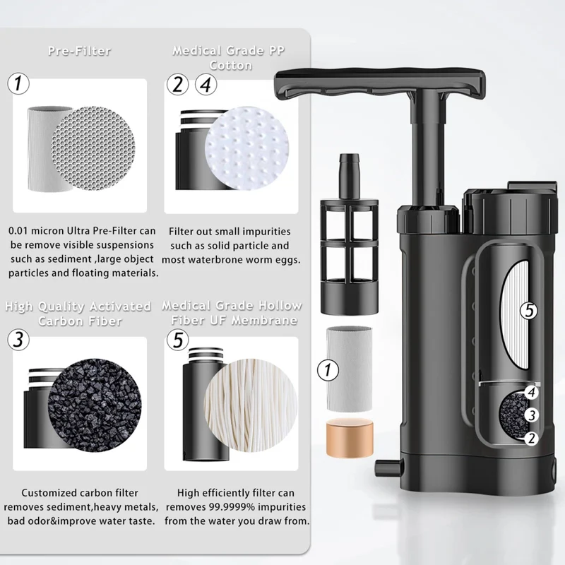 Système de Filtration / purificateur d'eau avec pompe manuelle 0.01 microns 230g "Tomshoo Outdoor - TM240-LS"