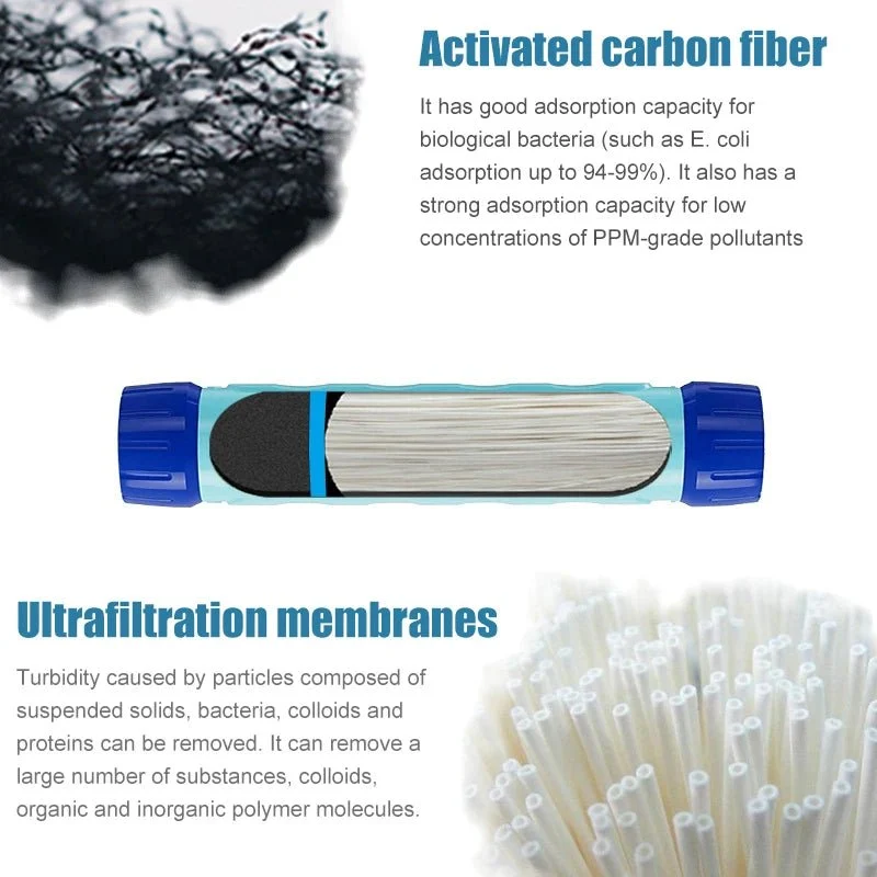 Gourde filtrante / purificateur d'eau de 0,1 micron 750ML "Westtune - WS150"