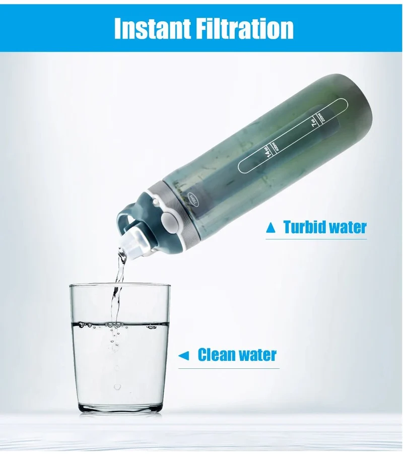 Gourde filtrante / purificateur d'eau de 0,1 micron 750ML "Westtune - WS150"