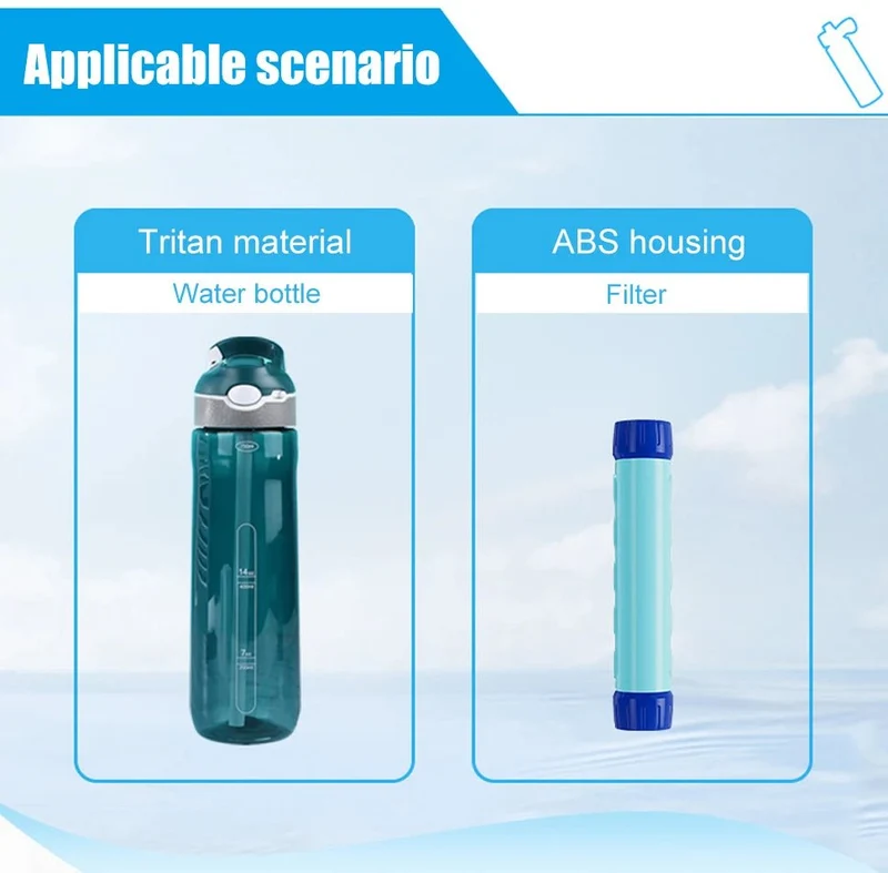 Gourde filtrante / purificateur d'eau de 0,1 micron 750ML "Westtune - WS150"