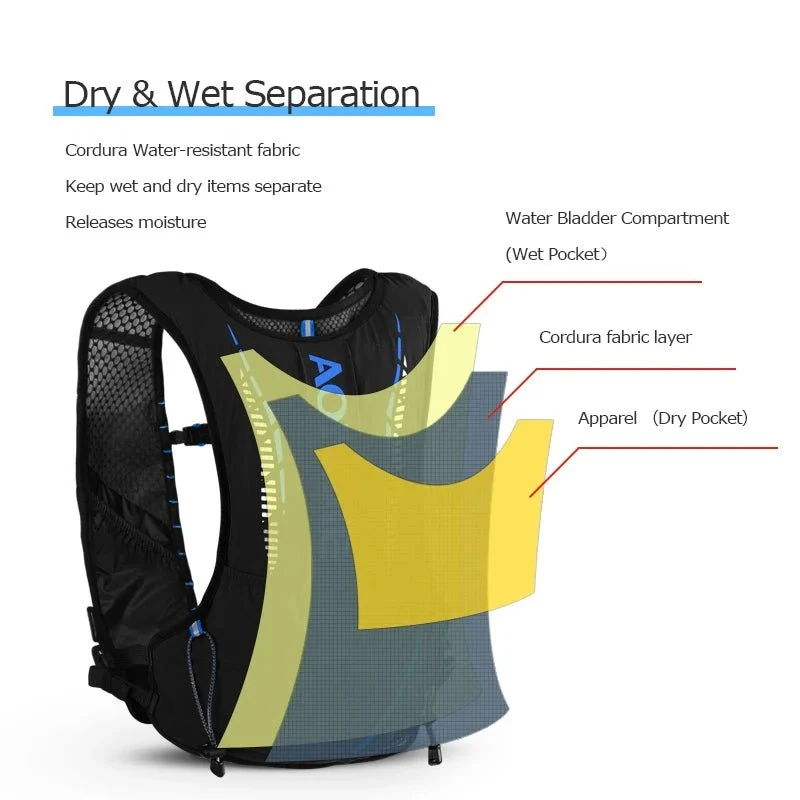 Sac d'hydratation pour le trail et la course à pied AGILE WRAP 5L 167g "AONIJIE - C9102"