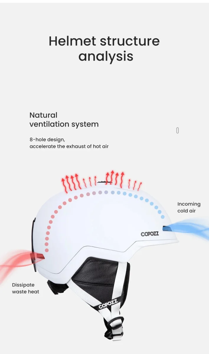 Casque de Ski / Snowboard, sports d'hiver pour adultes et enfants "COPOZZ - Ski Helmet Anti-Impact"